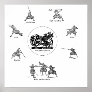 polearms guards poster