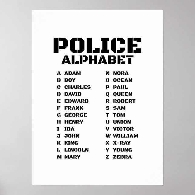 Police Alphabet From Adam to Zebra  Poster (Front)