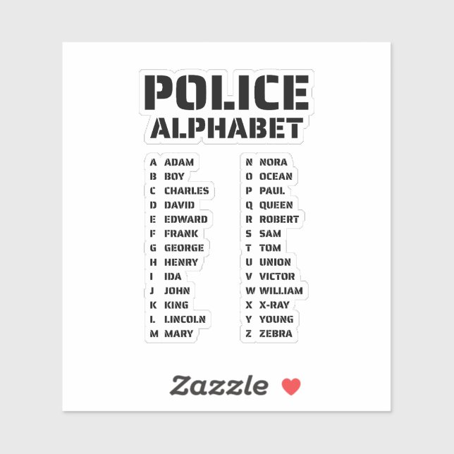 Police Phonetic Alphabet Guide (Sheet)