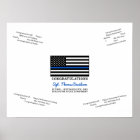 Police Retirement Thin Blue Line Guest Book Poster