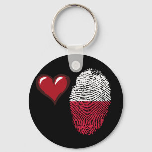 Polish touch fingerprint flag key ring