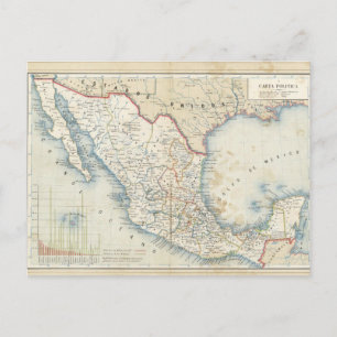 Political Chart Postcard