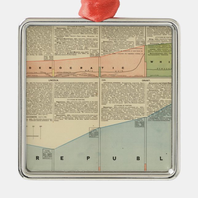 Political Parties, popular vote Metal Tree Decoration (Front)