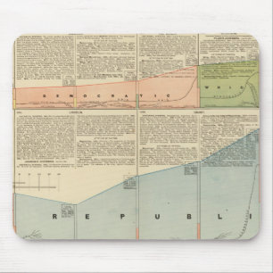 Political Parties, popular vote Mouse Mat