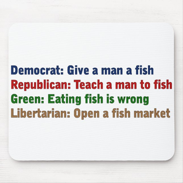 Political problem solving mouse mat (Front)