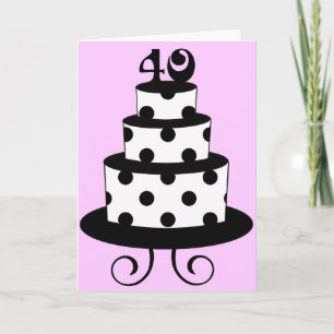 Polka Dot 40th Birthday Anniversary Cake Card