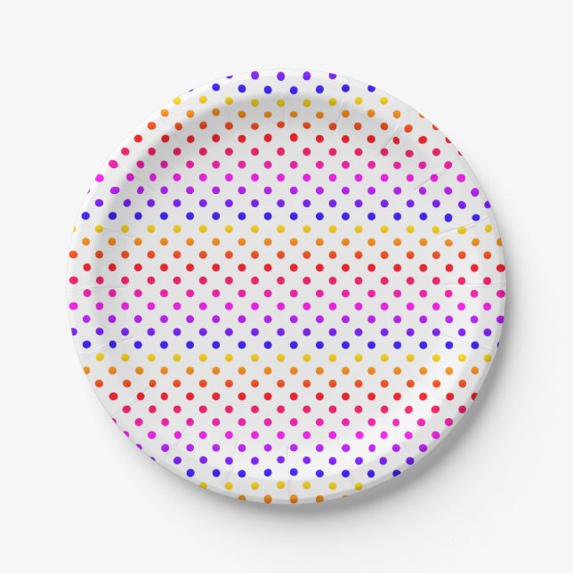 Polka-dots | blue purple pink yellow dots paper plate (Front)