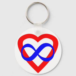 Polyamory symbol keychain