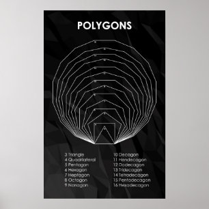 Polygons Poster