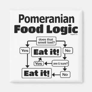 Pomeranian Food Logic Magnet