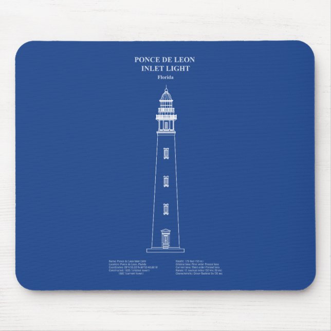 Ponce de Leon Inlet Lighthouse – Florida - AD Mouse Mat (Front)