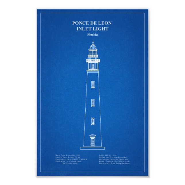 Ponce de Leon Inlet Lighthouse – Florida - AD Photo Print (Front)