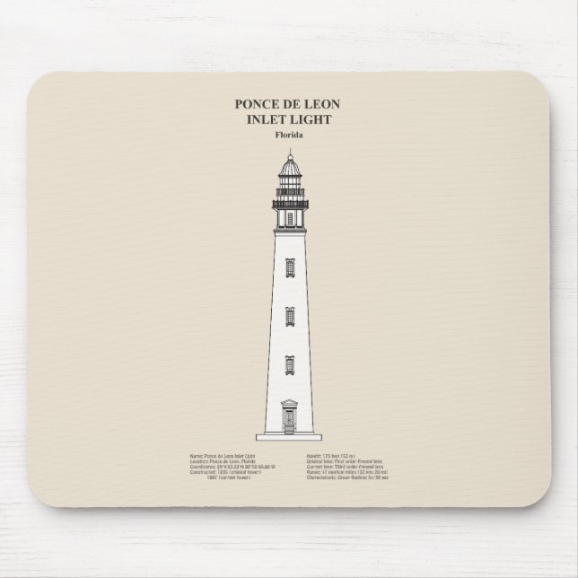 Ponce de Leon Inlet Lighthouse - Florida - SBD Mouse Mat (Front)