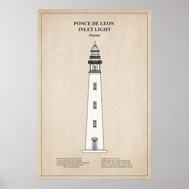 Ponce de Leon Inlet Lighthouse - Florida - SBD Poster (Front)