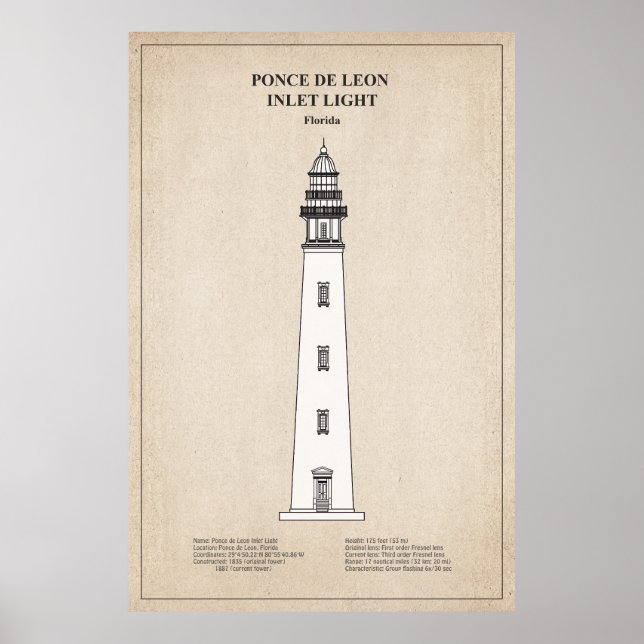 Ponce de Leon Inlet Lighthouse - Florida - SBD Poster (Front)