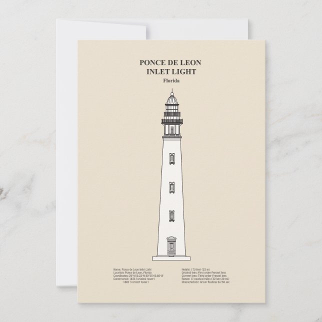 Ponce de Leon Inlet Lighthouse - Florida - SBD Thank You Card (Front)