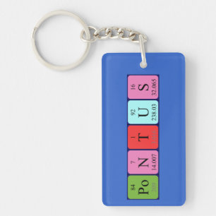 Pontus periodic table name keyring