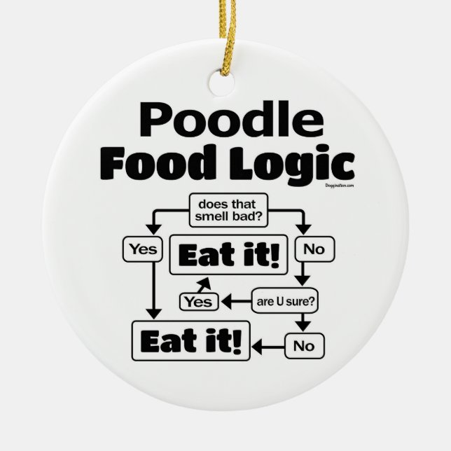 Poodle Food Logic Ceramic Tree Decoration (Front)