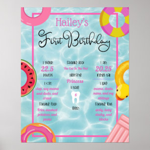 Pool Floatie Party 1st Birthday Milestone Poster