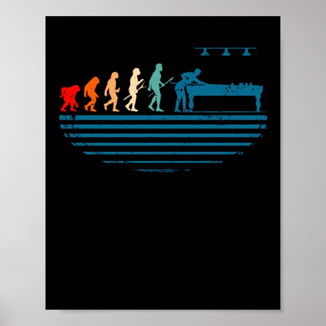 Pool of Man Billiards Player 8 Ball Cue Billiards Poster (Front)