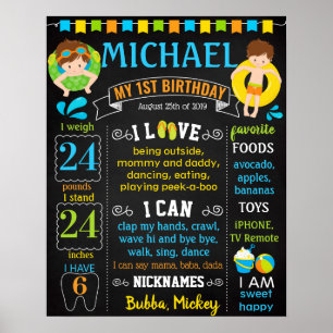Pool party first birthday chalkboard sign