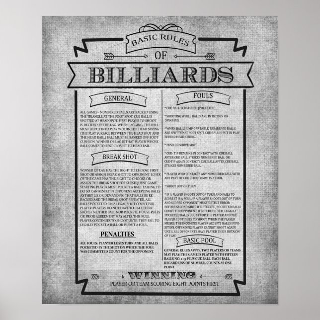 Pool Room Print 8 Billiards Game Rules Poste (Front)
