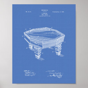 Pool Table 1900 Patent Art Blueprint Poster