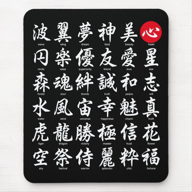 Popular Japanese Kanji Mouse Mat (Front)