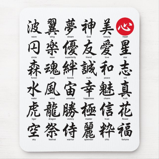 Popular Japanese Kanji Mouse Mat (Front)
