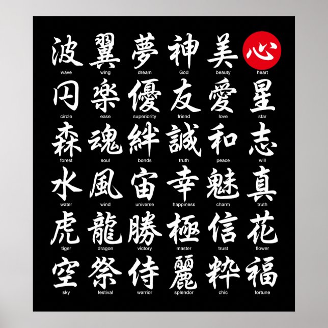 Popular Japanese Kanji Poster (Front)