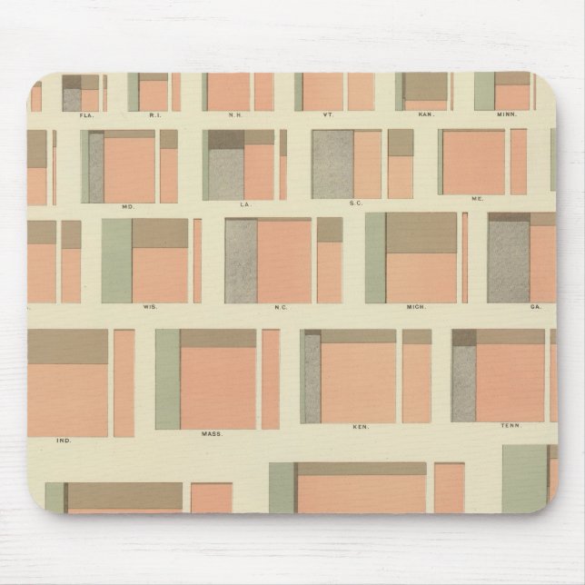 Population by State in the US Mouse Mat (Front)