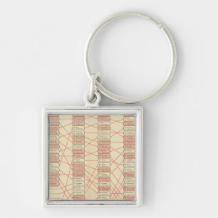 population rank of United States Key Ring