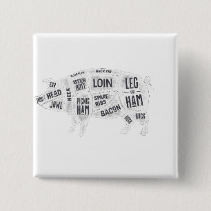 Pork Butcher Chart 15 Cm Square Badge