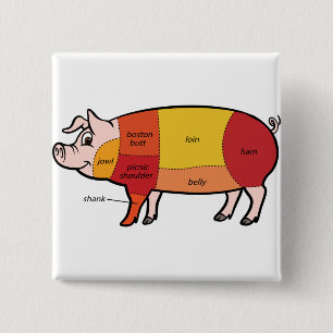 Pork Butcher Chart (2) 15 Cm Square Badge