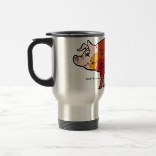 Pork Butcher Chart (2) Travel Mug