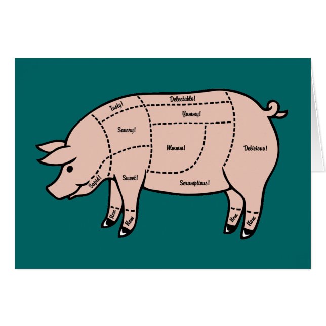 Pork Cuts (Front Horizontal)