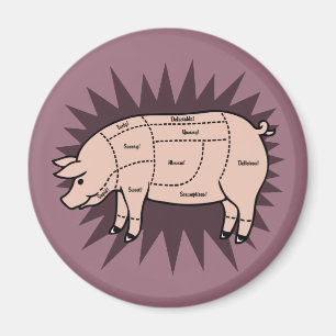Pork Cuts Magnet