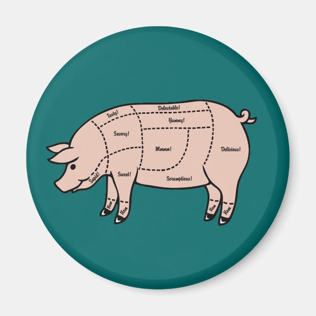 Pork Cuts Magnet (Front)