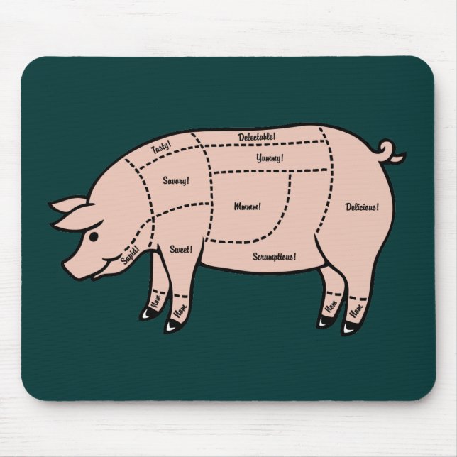 Pork Cuts Mouse Mat (Front)
