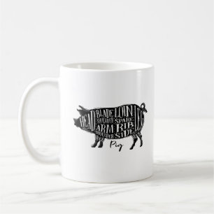 Pork Cuts, Piggy Coffee Mug