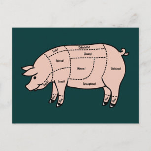 Pork Cuts Postcard