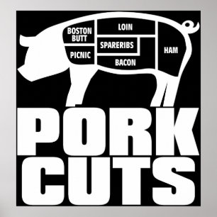 Pork_Cuts Poster