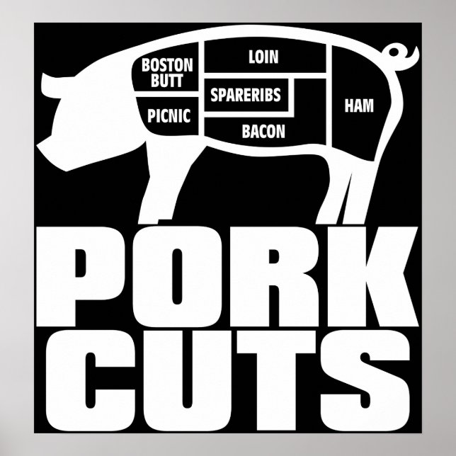 Pork_Cuts Poster (Front)