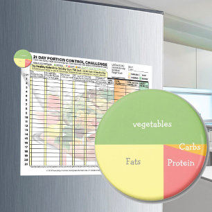 Portion Control Fridge Magnet
