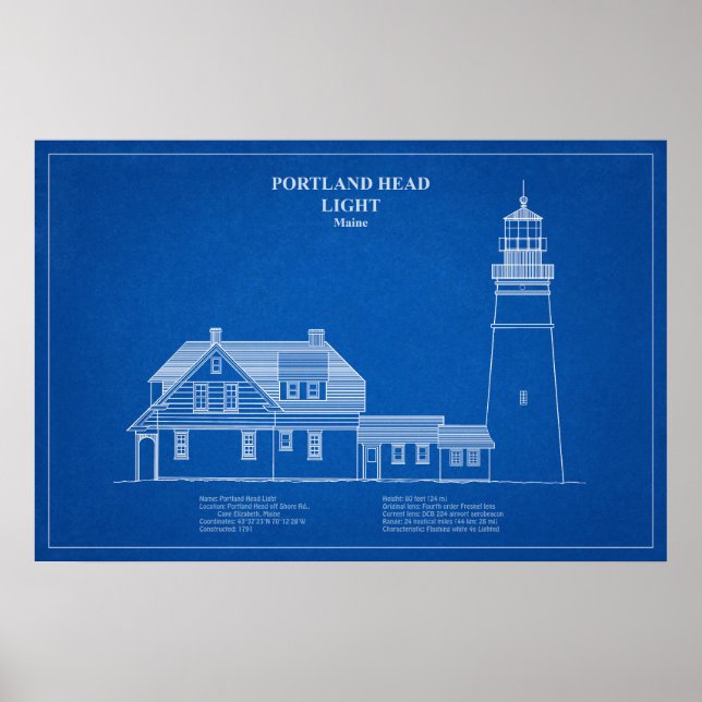 Portland Head Lighthouse - Maine – AD Poster (Front)