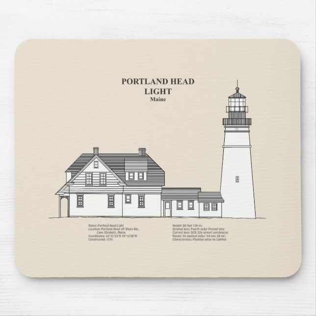 Portland Head Lighthouse - Maine - SBD Mouse Mat (Front)