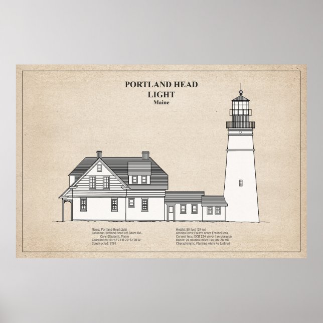 Portland Head Lighthouse - Maine - SBD Poster (Front)