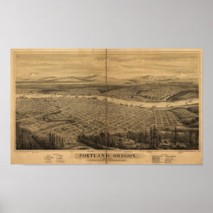 Portland Oregon 1879 Antique Panoramic Map Poster