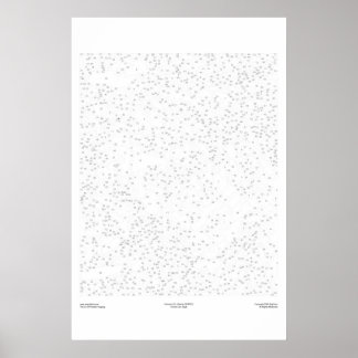 Portrait of Dr. Gachet (van Gogh) Poster