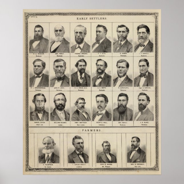 Portrait of Early Settlers and Farmers, Minnesota Poster (Front)